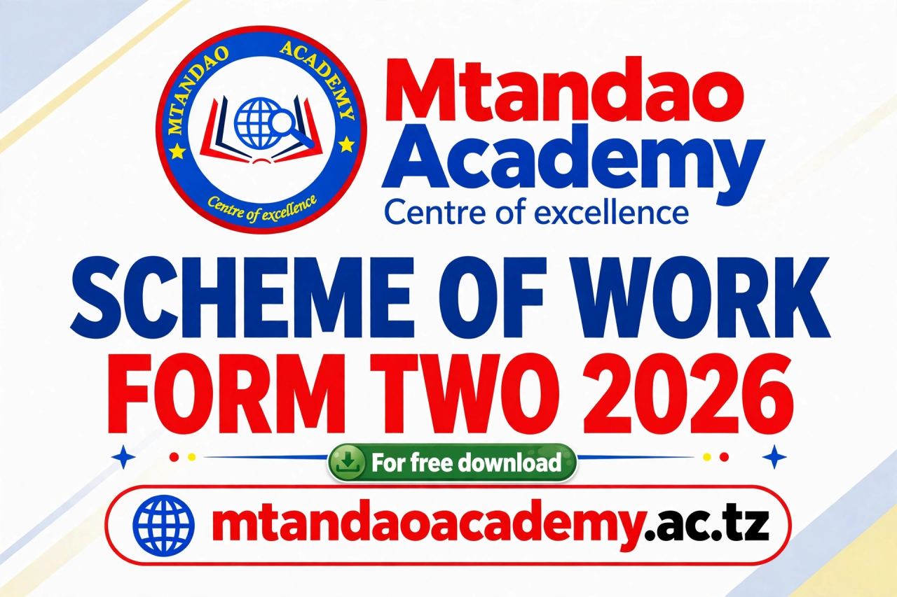 GEOGRAPHY FORM ONE SCHEME OF WORK 2026